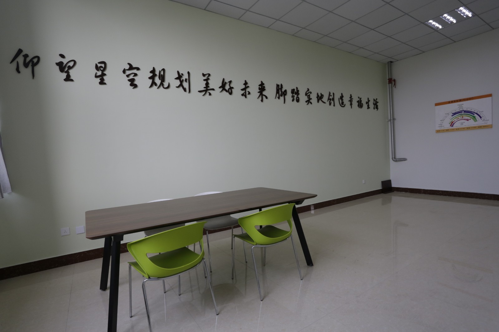 大学生就业市场职业咨询室